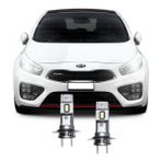 Fardoktoru Kıa Ceed LED Kısa Far Ampulü Mini LED 2'li Set H7 Aparat Gerekmez