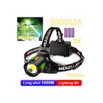 farissu Alaska Profesyonel 30W Lazer LED Şarjlı Kafa Lambası | 1 KM Menzil | Zoom + Powerbank Özellikli
