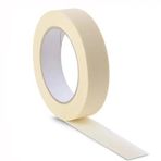 Fdm Kağıt Bant 36 mm