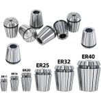 Fett ER20-7 mm Pens 7 mm Er 20 Tutucu Pens Freze Pensi - -
