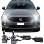 Fıat Egea Mercekli Far LED Kısa Far Ampulü H7 Ultra
