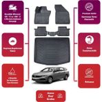 Fiat Egea Stw 2021 Model Alt Bagaj Havuzu+4d Araca Özel Havuzlu Paspas Takımıı Maxii - Siyah