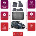 Fiat Fiorino 2012 Model Bagaj Havuzu+4d Araca Özel Havuzlu Paspas Takımıı Maxii - Siyah