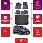 Fiat Fiorino 2021 Model Bagaj Havuzu+4d Araca Özel Havuzlu Paspas Takımıı Maxii - Siyah