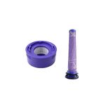 FilterHauz Basic I Dyson V7 V8 Cordless Uyumlu Filtre Seti