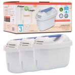 Filterlogic FL402E | 3 paket - brita maxtra + artı kartuş ile uyumlu sürahi su filtresi
