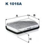 Filtron Depomix Polen Filtresi Mercedes W202 C208 W210 R170 Karbonlu