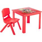 Fiore LoL Çocuk Masa Sandalye Takımı Kırmızı H40 1-3 Yaş İçin