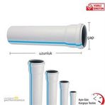 Fırat FIRAT0289 Gediz 110x3000 mm 2.2 mm Pvc Atık Su Borusu