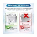 Fırsat Mağazam 3’lü Sürahi Filtre Kartuşu – Ayarlanabilir Filtrasyon Hızı, Iyon Değişimli Kireç Azaltıcı, 160L Kapasite, Aquaphor & Uyumlu - Option-1