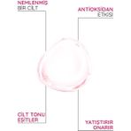 Fırsatkolik Yüz Bakim Serumu & Vitamin Bomb Serum 30ML