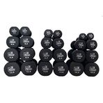 Fitness First Neopren Daldırma Çift Siyah 2,3 kg Dambıl