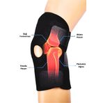 FixiCure Patella Desteli Dizlik Menisküs Dizlik Diz Bandajı Bandı Diz Için Patella Destekli Bandaj