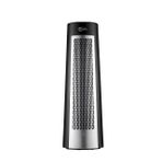 Flavel SI 2200 D Seramik Fanlı Isıtıcı