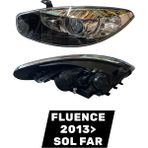 Fluence Sol Far Makyaklı 260600738R
