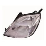 Ford Fiesta Ön Far Elektrikli Motorlu Sağ 2002-2005 (Oem No: 2S6X13W029Ce)