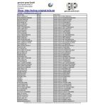 Ford Transit 1993-2000 Kapı Basamak Sacı Ön Sağ M12-M15 (Oem No: P95vb 16450 Aa)