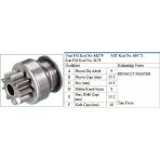 Form Metal Marş Dişlisi 9 Diş 8 Kanal Japon Tipi Renault Master Tam Freze Ds=9 Dkç=35,5 Boy=51,5 Ks=8 Bdç=13,1 Gç=48,5