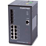 Fortinet Rugged-112D-POE FSR-112D-POE FortiSwitch
