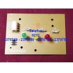 Forum Su Sebili Gösterge Panel Kartı