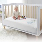 FourForce HOME%100 Pamuklu, Sıvı Geçirmez Bebek Alezi,bebek Alez Yatak Koruyucu, Çocuk Yatak Koruyucu Alezi,park Beşik Yatak Alezi,park Beşik Yatak Koruyucu (70X110)