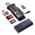 Freewell USD 3.2 10GBps Pro Okuyucu Çok Yönlü CF Express A, CF Express B, SD ve Micro SD Kart Okuyucu ve Fotoğraf ve Videografi Profesyonelleri için Tutucu