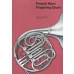 French Horn Fingering Chart by David Harrison (2012) Paperback