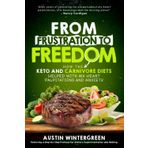 From Frustration to Freedom: How the Keto and Carnivore Diets Helped with My Heart Palpitations and Anxiety