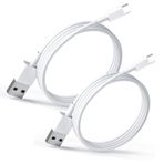 FSQWUR 2 Paket USB - USB C Şarj Kablosu Kablosu Uyumlu iPhone 15 Pro Plus 15 Pro Max Yedek MacBook Air/Pro, iPad Pro 12.9, AirPods Pro (2. Nesil), Apple TV 4K Remote 3