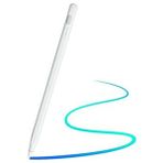 Fuchsia For Samsung Akıllı Telefon ve Tablet Için Dokunmatik Stylus Kalem Uyumlu - Beyaz
