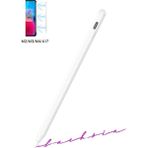 Fuchsia iPad M4/M3/M2/A17 Air Pro Uyumlu Manyetik Şarj Olabilen Pencil Pro Dokunmatik Tablet Kalemi - Beyaz
