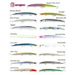 Fujın - 122 Strong Sardine Kingjerk Sinking 19 cm 34 gr Maket Balık