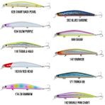 Fujin 147 Oranger Z-Bass Minnow 125F 21 gr Maket Balık