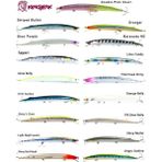 Fujin Kingjerk KJ-190SW 19CM 34G Suni Yem - Striped Mullet