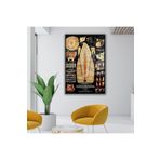 Gaagart Metal Çerçeveli Cam Diş Poliklinik Tablosu Diş Yapısı Poster, 50 X 70