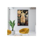 Gaagart Metal Çerçeveli Cam Diş Poliklinik Tablosu Diş Yapısı Poster, 60 X 90