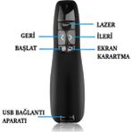 Gaman R400 2.4ghz Sunum Kumandası Kablosuz USB Alıcılı Promosyon Ürünü - siyah
