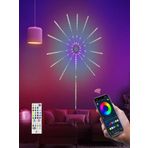 Gaman Rgb Sese Duyarlı Bluetootlu Ekolayzer Usb Girişli Gökkuşağı Led