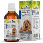 Garden Mix Köpek Tüy Sağliği Damlasi 50 ml x 2 Adet Gnzrz - Antrasit - Sarı