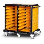 Gastrolley 75 İkili 2 Yanı + Arka Kapalı 101x71x99 cm Servis Tepsi Arabası