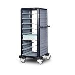 Gastrolley 9 Raflı İki Yanı Kapalı 57x71x149 cm Termo Tepsi Taşıma Arabası