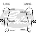 Gates K015027 094X190 Corolla 1.6 16V 87-92 Cıvıc 1.5 8V 74-78 Carına FF Eksantrik Gergi Kiti