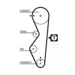 Gates TRİGER KAYIŞI 111X190 111 DİŞ LADA SAMARA GD111H9-5P190 CT527 VEGA 1.6 2006 21081006040