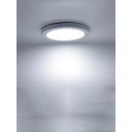Gece Gündüz Sensörlü Sıva Üstü Tavan Armatür Cata Bologna Slim Kasa Panel LED Armatür 2100