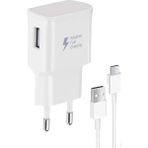 General Mobile Gm 20 21 Plus 21 Pro Şarj Aleti 15W Type-C Hızlı Set SZ-SG57 - Beyaz