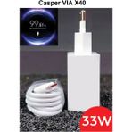 General Mobile Gm 24 Pro Için 33W Süper Turbo Hızlı Şarj Aleti - Beyaz