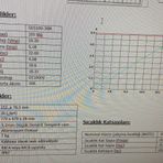 GESPER ENERGY 100 WATT MONOKRİSTAL GÜNEŞ PANELİ