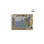 Ghostbastır Design Eğitici Snoopy Periyodik Tablo 99 Parça Ayaklı Puzzle – Dekoratif Çocuk Yapbozu 0108