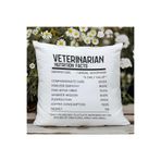 giftkonsept Veterinarian Nutrition Facts Baskılı Veteriner Hediyelik Elyaf Saten Dekoratif Yastık 28x28 cm, QBY1291
