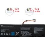 Gigabyte AORUS15PKB Batarya Pil Retro V1 (11 Pin) - Tek Seçenek